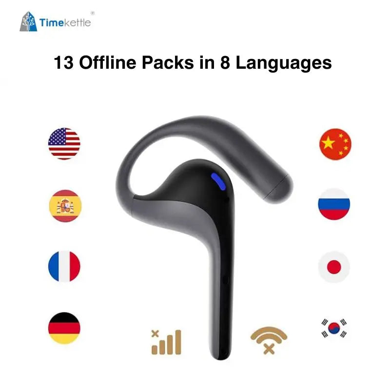 W4 Pro AI Interpreter Earbuds Translator Device Suppor 40 Languages Translator Earbuds for Call Video Translation