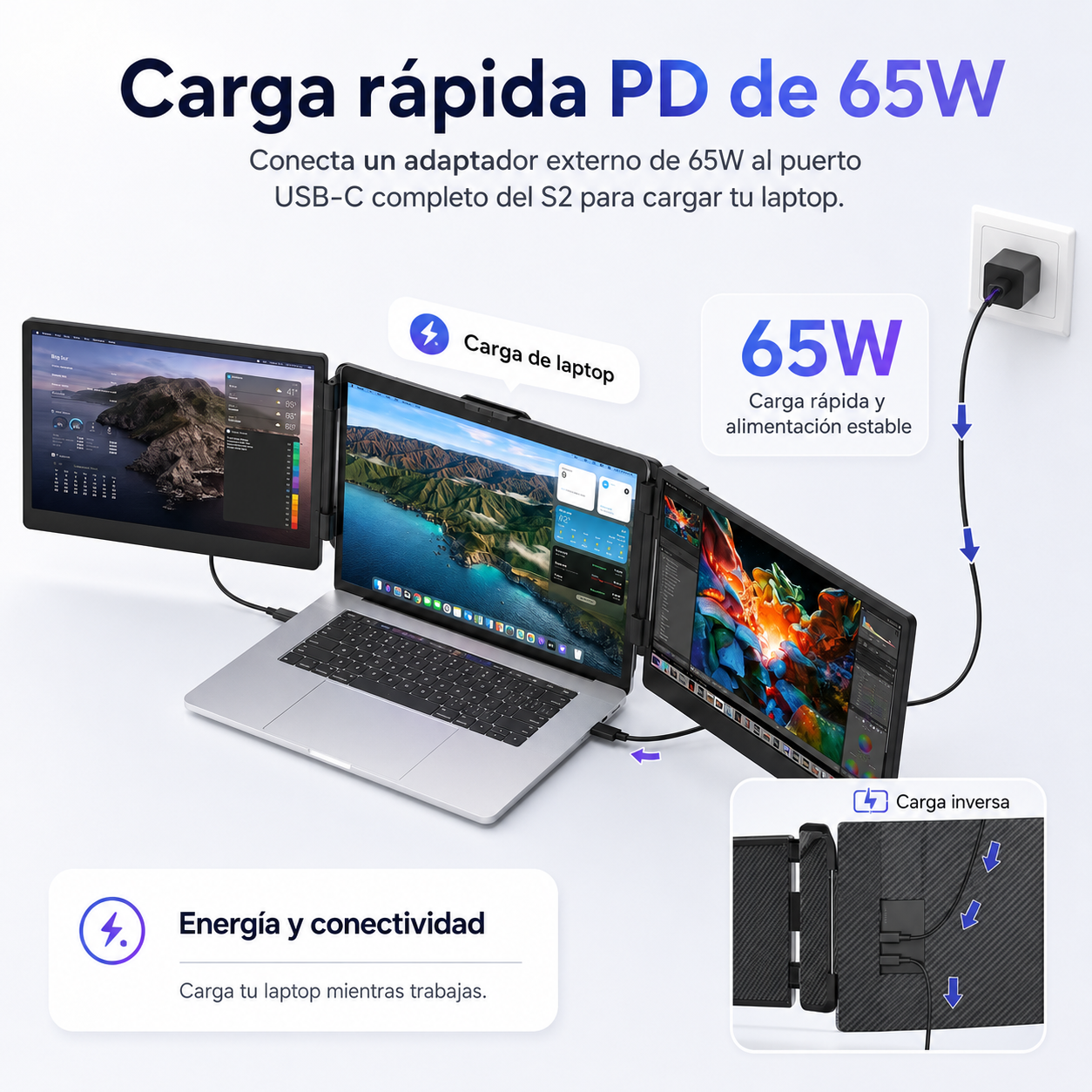 Extensor de Pantalla para Laptop 14” Full HD