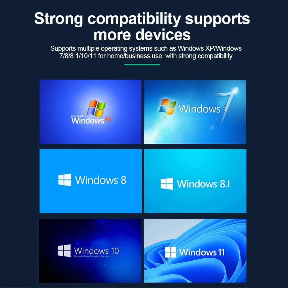 1300Mbps Wireless Network Card USB 3.0 Wifi USB Adapter Dual Band 2.4G/5Ghz Wi-Fi Dongle 4 Antenna Wireless Receiver for PC
